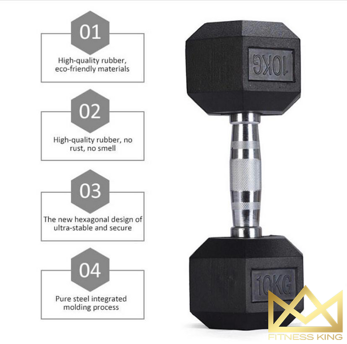 Hex Dumbbells - IN STOCK